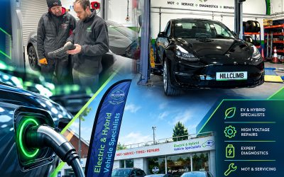 World EV Day
